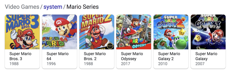 popular mario games